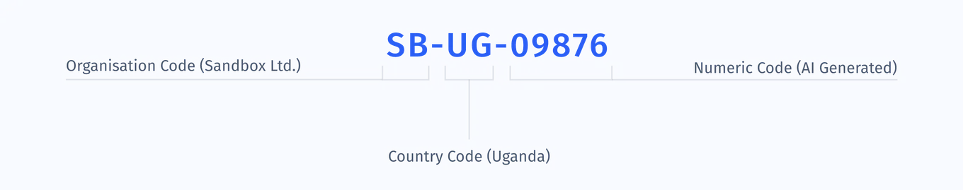 Address Code@2x